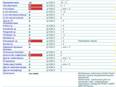 Инфекционист (фото в коммент.кто не видит)
