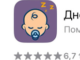 Дневной сон и Время Бодроствования
