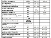 Кто разбирается в анализах?