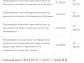 Роды в роддоме по омс