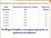 Девчонки помогите!!!