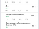 Печеночные оладьи