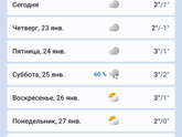 К нам опять заглянула зима