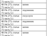 Поступление...