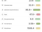 Ещё на 0.7кг