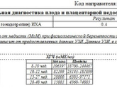 Девочкиии!!!🆘
