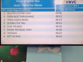 Поставили прививку