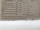 Недавно сдала ТТГ