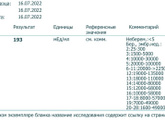 Результат ХГЧ