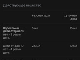 Появился сухой кашель