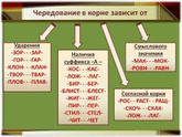 Нужна помощь
