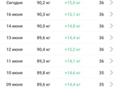 36 недель