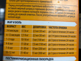Девочки обычно всегда сыну