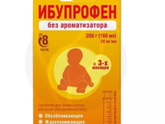 Девочки сос