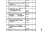 Помогите пожалуйста кто не