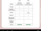 Средством для стирки детских вещей