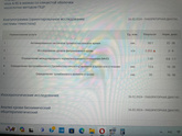 Анализы