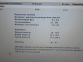 Повышен прогестерон
