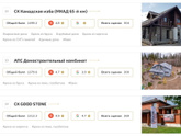 В какой фирме заказывать постройку дома на участке?