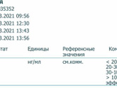 Витамин д