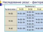 Девочки, подскажите у кого-то