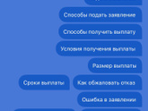 Пособие