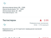 Повышен тестостерон и пролактин