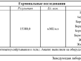 Для своего успокоения сдала снова ХГЧ, на УЗИ 13 только, с нетерпением жду