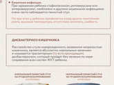 Либо я не правильно кормлю малыша