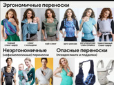 Болит поясница