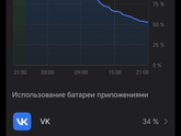 Сколько вы сидите в телефоне?