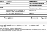 Результаты анализов. Кто понимает?