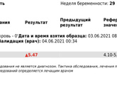 Гсд ? (((