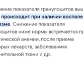 Показатели крови
