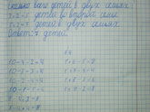 У кого детки родились