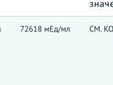 19 дпп мазня