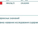 Холестерин