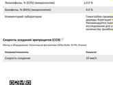 Посмотрите анализ