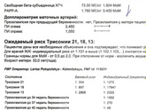 Кровь после скрининга 1