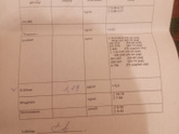 Кто нибудь разбирается.Д