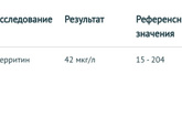 Девочки кто разбирается?