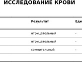 Первое планирование