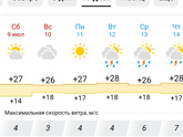 Такое лето.