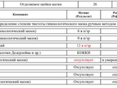 Мазок на степень чистоты