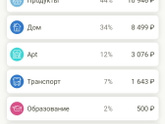Реально ли?