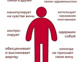 Встречались ли вам абьюзеры? Как с ними общаться?