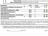 Гематолог и анализы