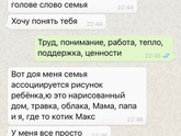 Как вы считаете, норм ассоциация со словом семья у 30 летнего мужчины
