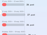 Завтра уже 41 неделя, пойду сдамся в роддом. Устала я😄