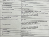 У кого подтекали воды на раннем сроке?